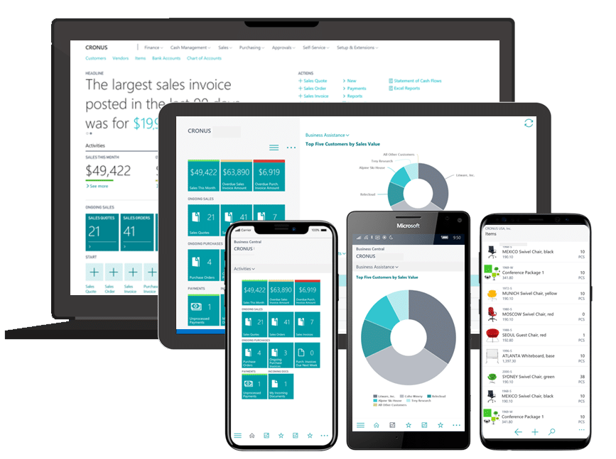 Microsoft dynamics business central mobile | Softera