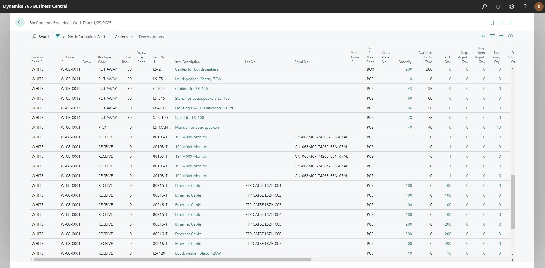 SWMS_Extended_Bin_Contents